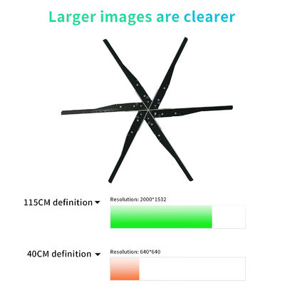 Ventilador LED holográfico 3D de alta resolução 115cm para marcação interna e externa
